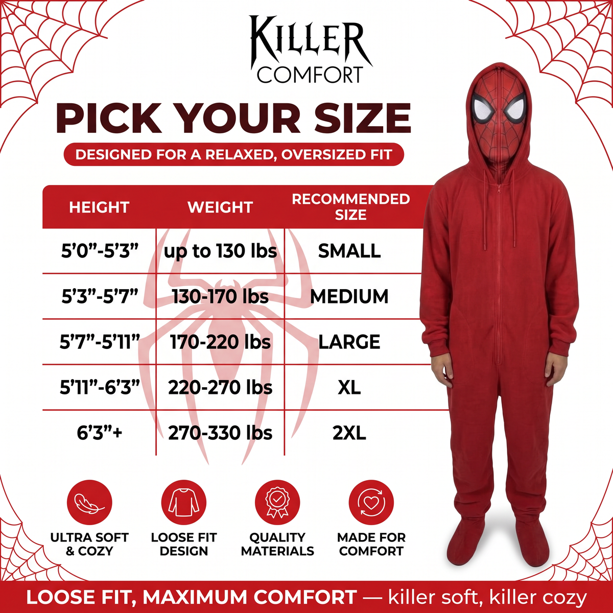 Peter spider onesie - red - adult size chart